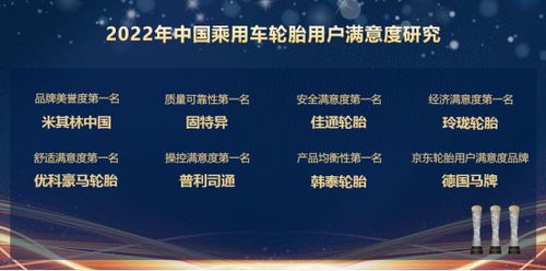 2022中國(guó)汽車產(chǎn)品質(zhì)量表現(xiàn)研究（AQR）系列結(jié)果發(fā)布