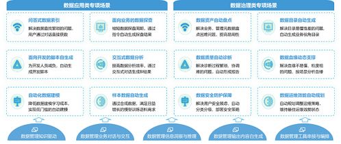 數(shù)靈童震撼登場 信安數(shù)據(jù)發(fā)布國內(nèi)首個數(shù)據(jù)治理數(shù)字人，開啟新聞信息采集新紀(jì)元