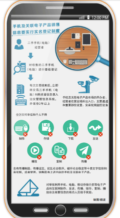 新疆推行手機電腦實體銷售實名登記，加強社會信息采集與安全管理