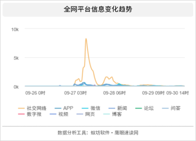 《中國婦女發(fā)展綱要》發(fā)布，警惕“標題黨”與性別議題的輿論誤導