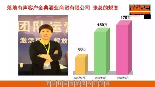 企業(yè)管理自動化運轉(zhuǎn)系統(tǒng)衡水站正式啟動，引領區(qū)域企業(yè)智能化升級新浪潮
